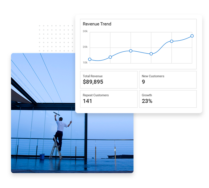 house cleaning performance monitoring