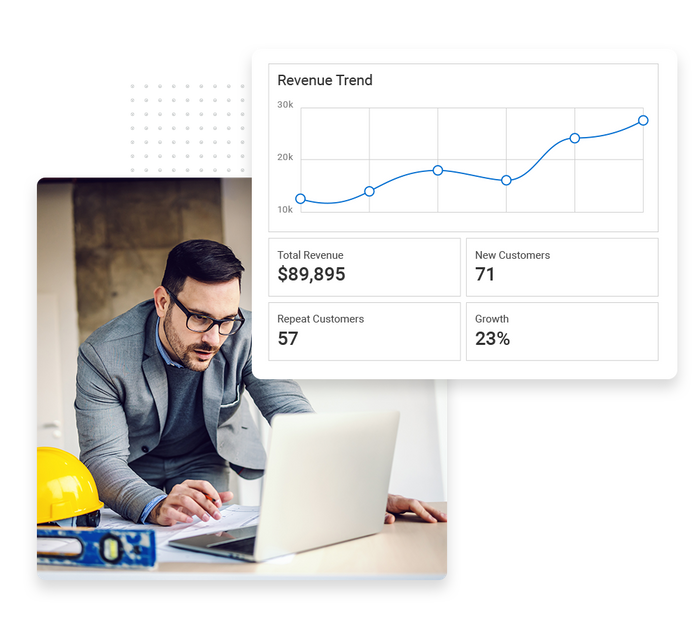 HVAC performance monitoring