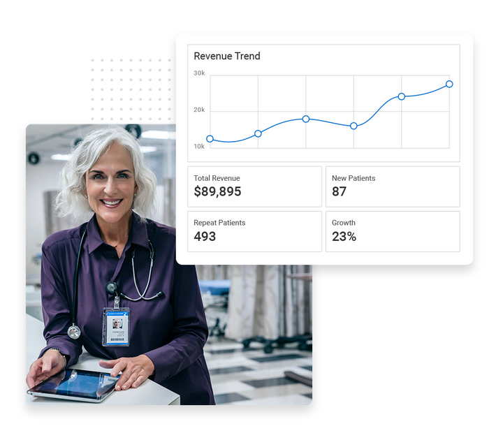 medical performance monitoring