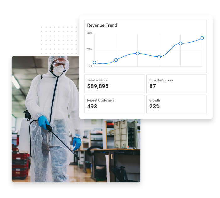 pest control performance monitoring