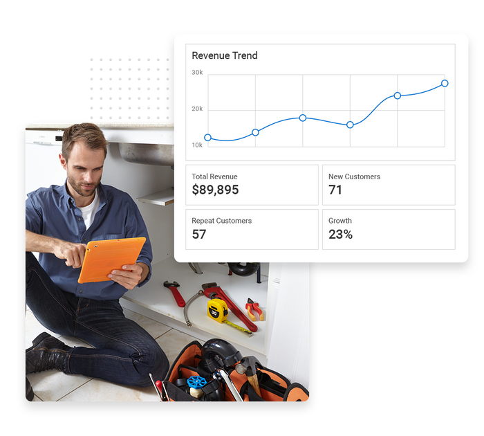 plumber performance monitoring