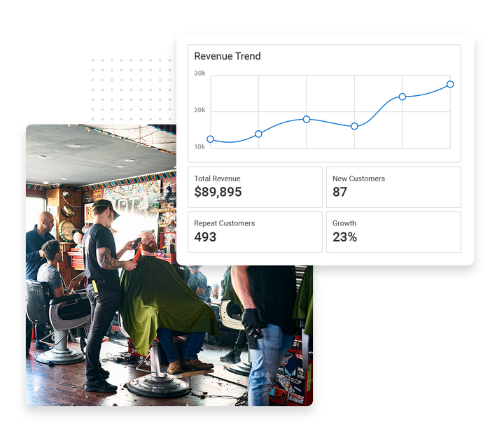 barber shop performance monitoring