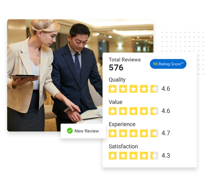 Event planner reputation management
