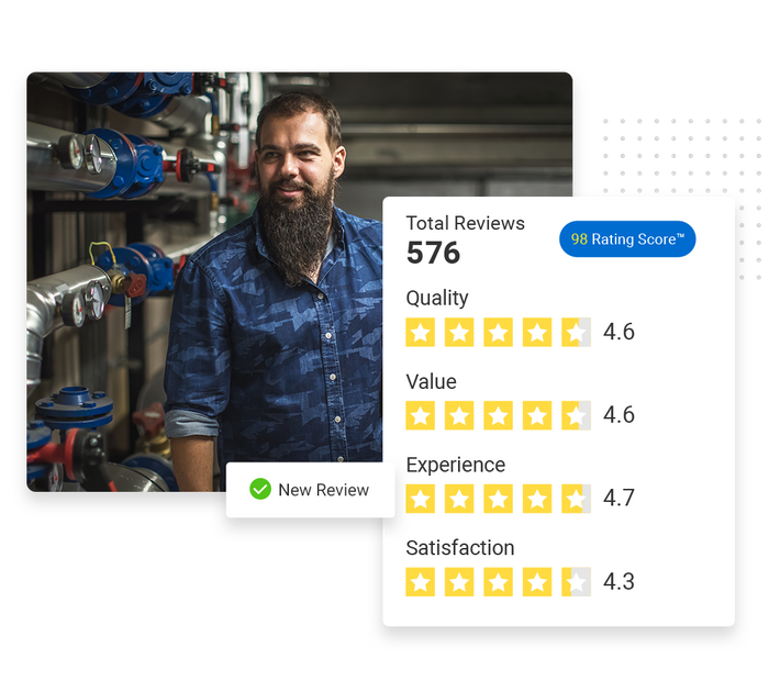 A smiling plumber with a beard overlaid with a total reviews graphic and a checkmark that says 'new review' plumber reputation management