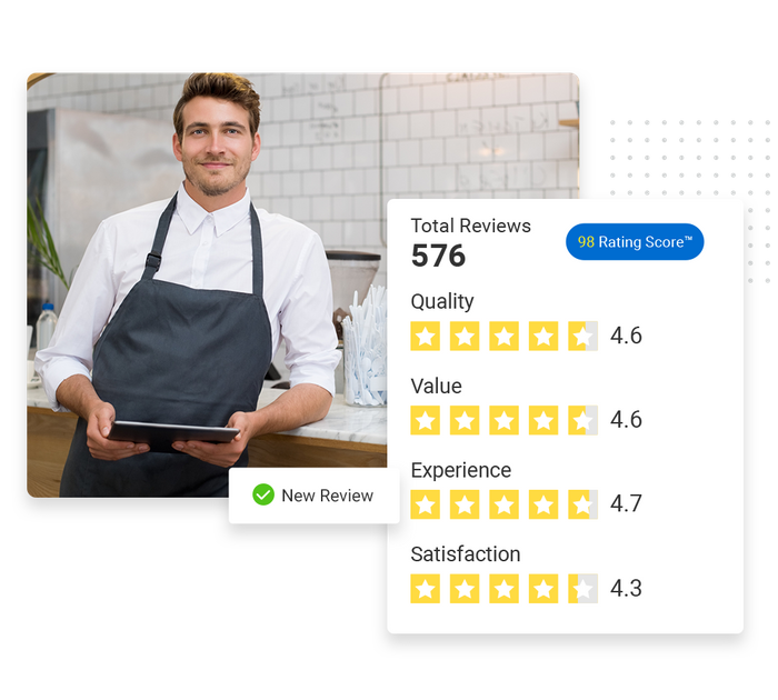 restaurant reputation management